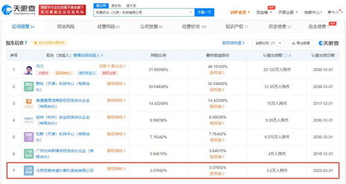 網絡文化經營 新業態下的機遇、挑戰與規范發展