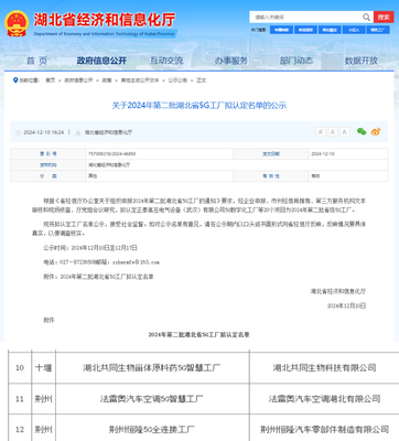 零突破，省級(jí)5G工廠花落丹江口市，科技推廣與應(yīng)用服務(wù)邁上新臺(tái)階