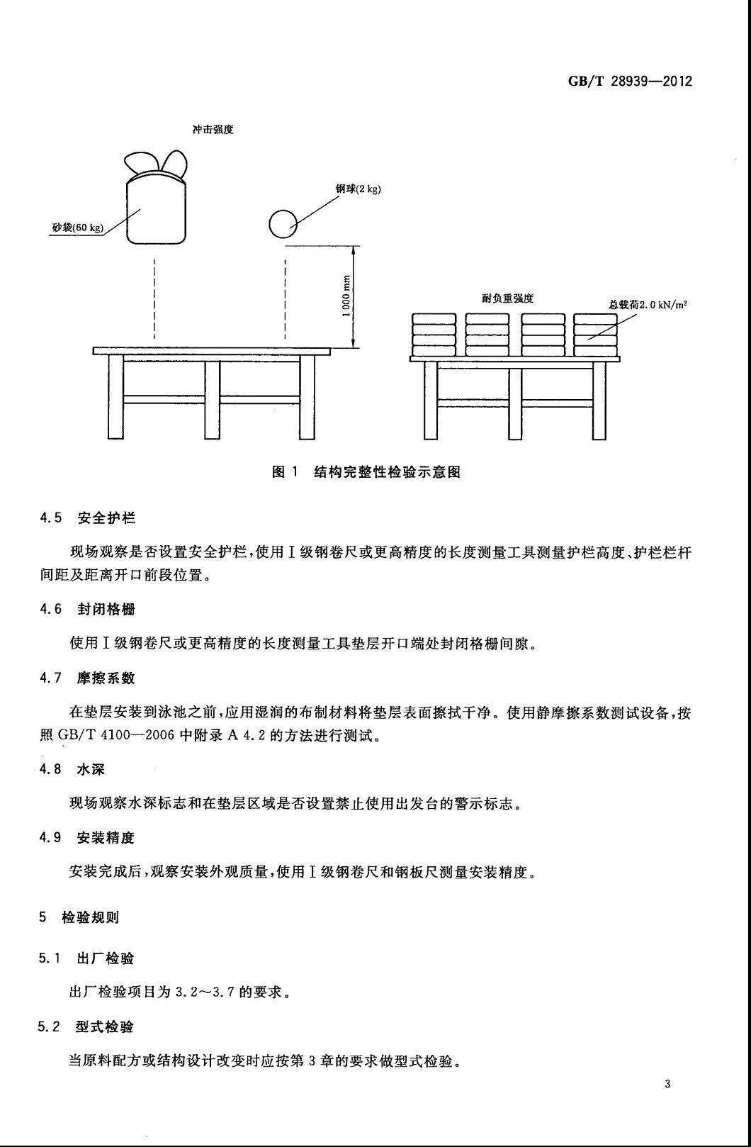 GBT 28939-2012 游泳池拆裝式墊層 國家標準(圖3)